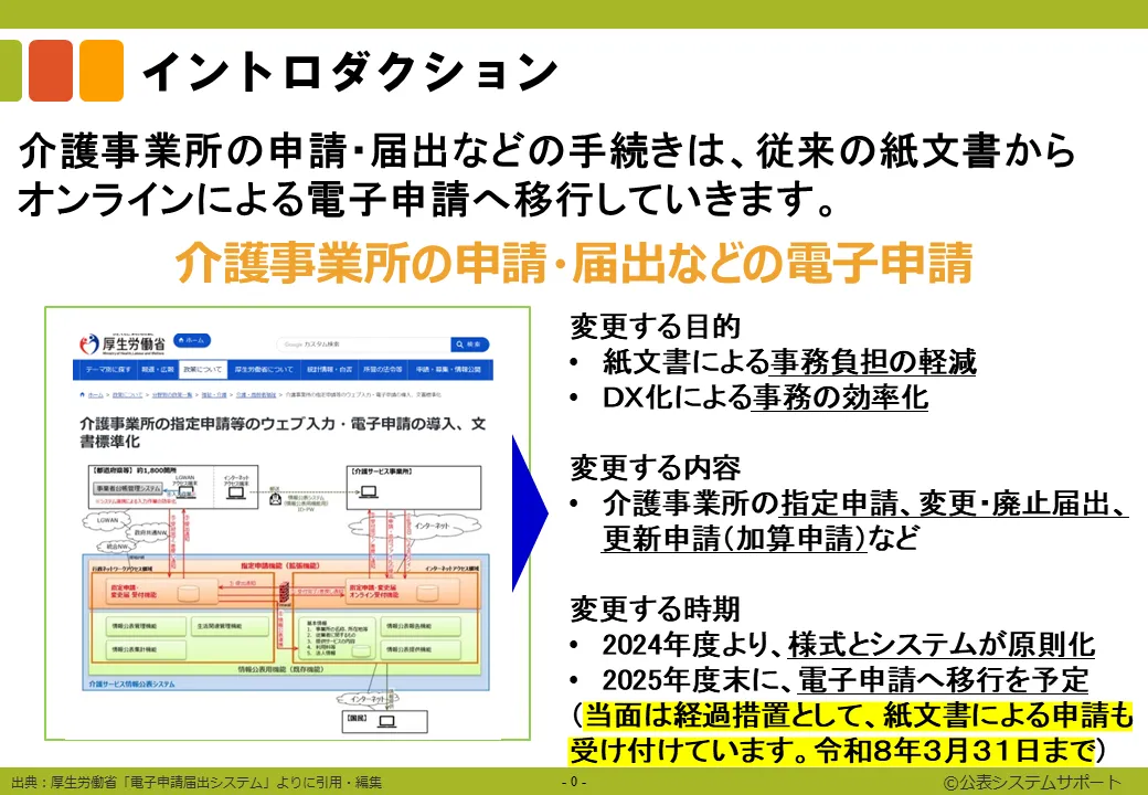 【多摩市　電子申請】イントロダクション　サムネイル